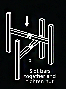 Richmond stand instruction